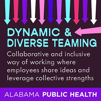 image that reads: Dynamic and Diverse Teaming - Collaborative and inclusive way of working where employees share ideas and leverage collective strengths