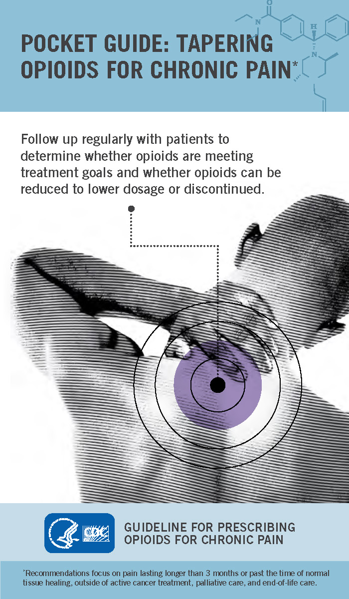 Clinical Pocket Guide to Tapering Brochure