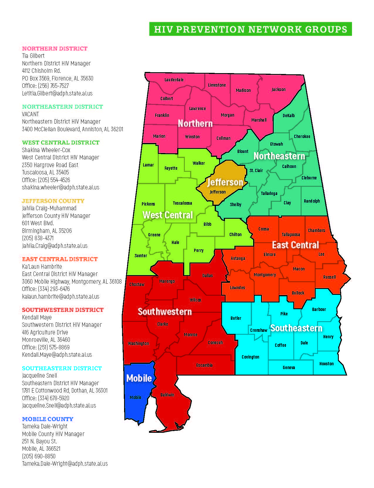 HIV Prevention Network Groups District Map