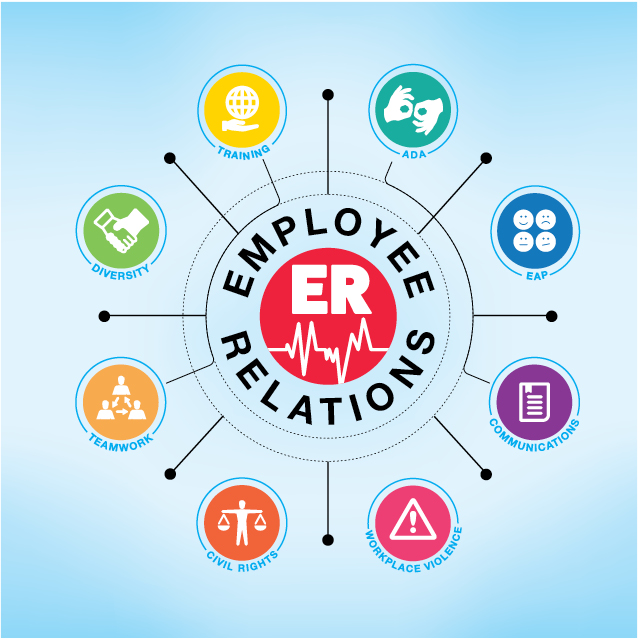 employee relations graphic