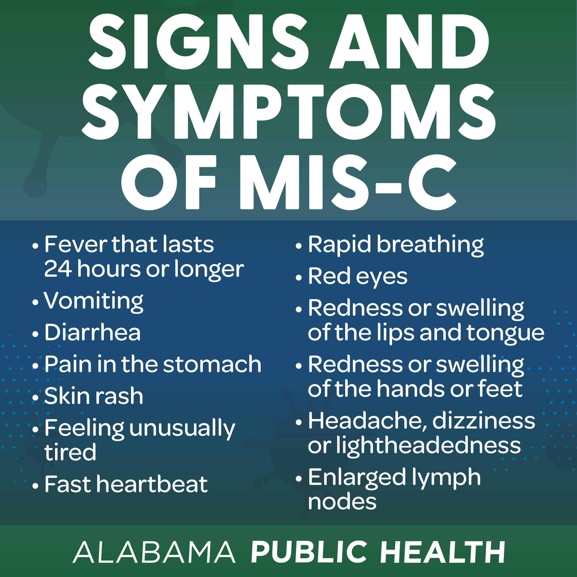 list of symptoms of MIS-C