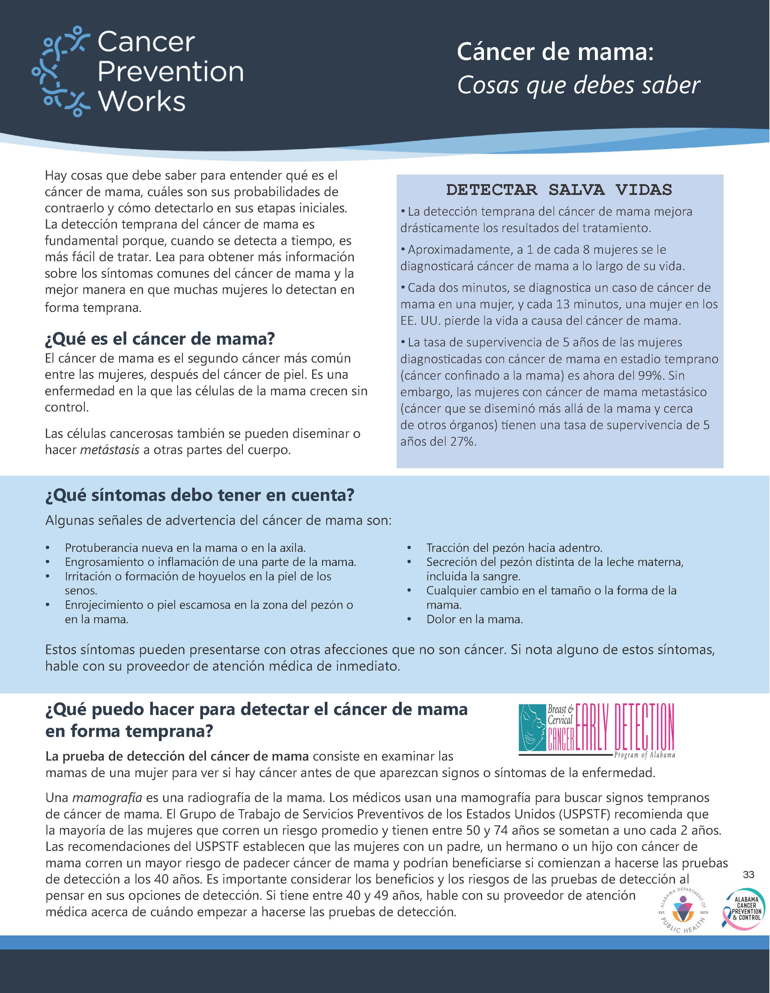 Breast Cancer: Things You Should Know (Spanish)