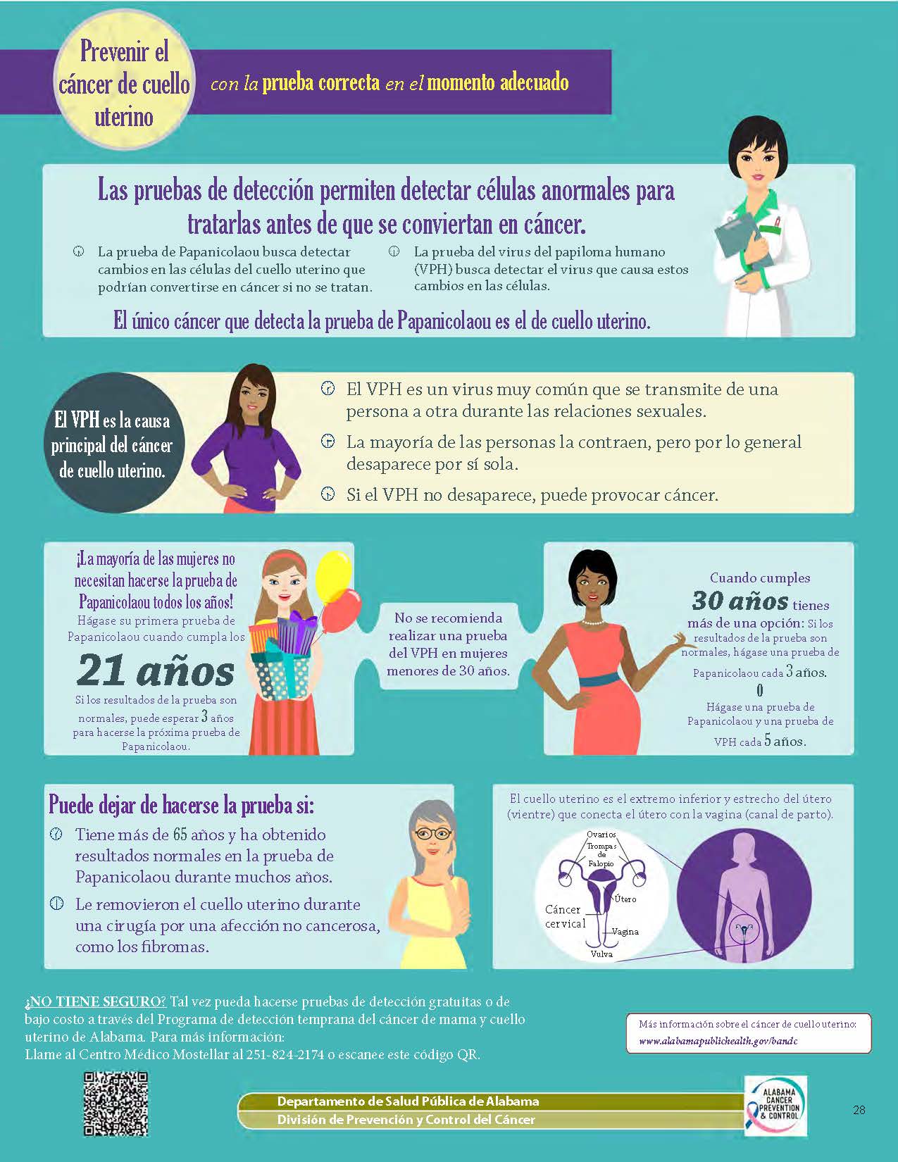 Prevent Cervical Cancer with the Right Test at the Right Time (Spanish)