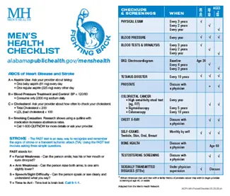 image of a pocket checklist that includes what checkups and screenings men should get
