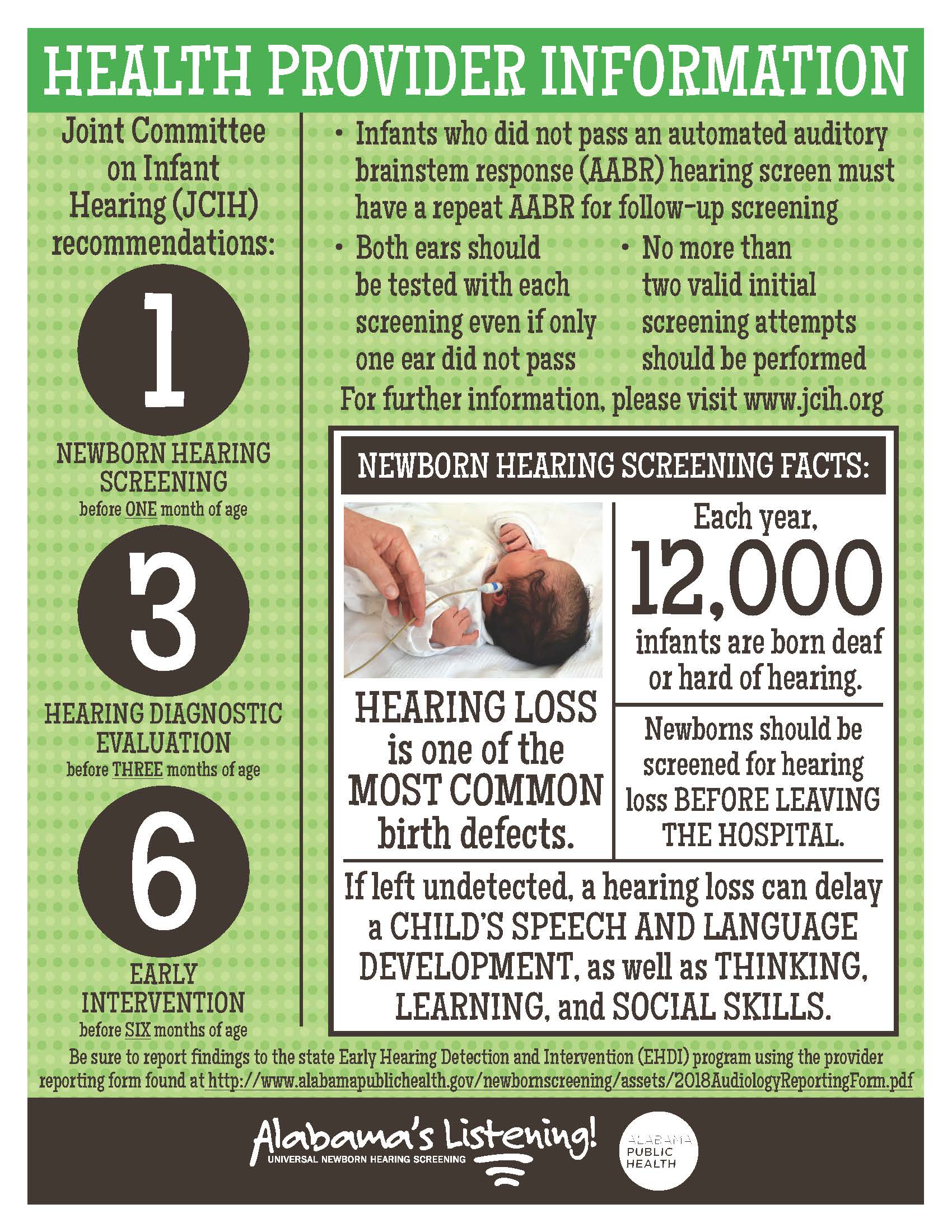 Second Page hearing infographic